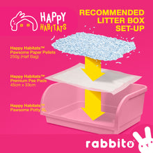 Load image into Gallery viewer, Happy Habitats PAWSOME PAPER PELLETS Litter &amp; Bedding 500g